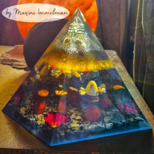 Personalized Inclusion Pyramid